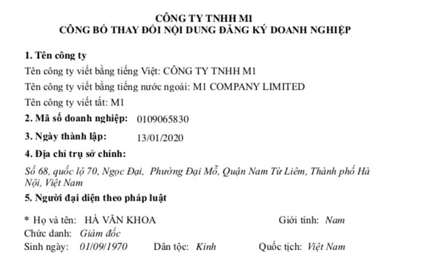 Cũng theo dữ liệu của VietnamFinance, &ocirc;ng H&agrave; Văn Khoa c&ograve;n l&agrave; người đại diện theo ph&aacute;p luật tại C&ocirc;ng ty TNHH M1.