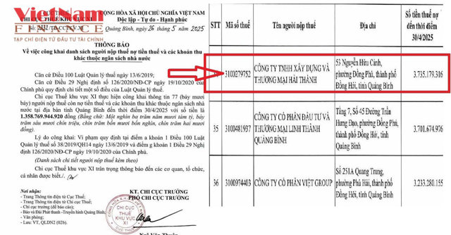C&ocirc;ng ty TNHH X&acirc;y dựng v&agrave; Thương mại Hải Th&agrave;nh nằm trong danh s&aacute;ch người nộp thuế nợ tiền thuế.
