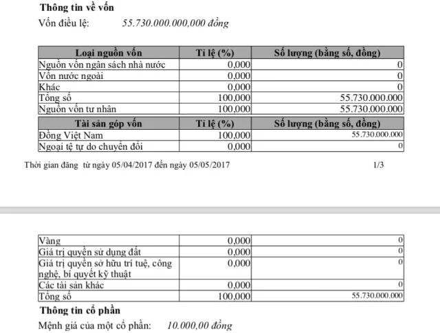 Xây dựng số 14: Nhà thầu nghìn tỷ bị dừng thủ tục hải quan vì nợ thuế - Ảnh 1