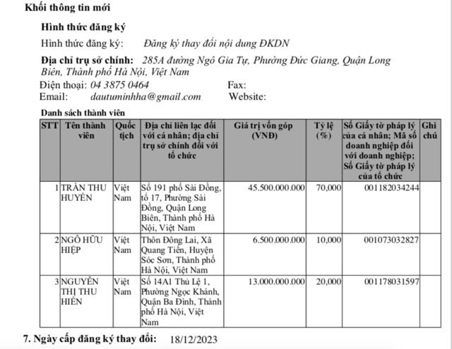 Thời điểm th&aacute;ng 6/2023, địa chỉ trụ sở c&ocirc;ng ty cập nhật tại 285A đường Ng&ocirc; Gia Tự, phường Đức Giang, quận Long Bi&ecirc;n, TP H&agrave; Nội.