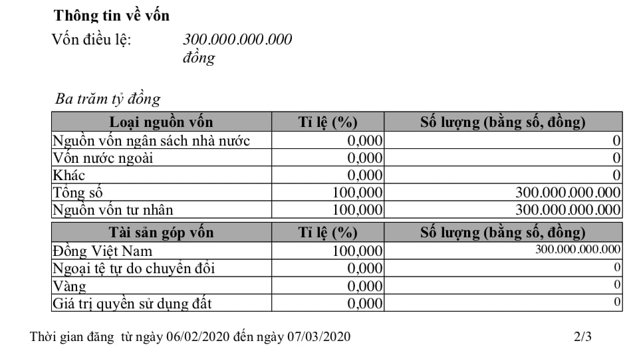 BCONS đổ vốn 6.500 tỷ đồng làm tổ hợp 1.800 căn hộ - Ảnh 2