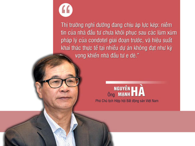 [Longform] “Bắt mạch” thị trường bất động sản quý III/2025: Khởi sắc hay vẫn tiếp tục “ngủ đông”? - Ảnh 9