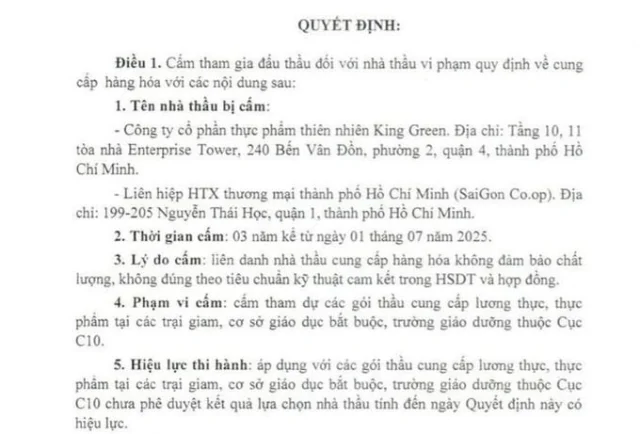SaiGon Co.op bị cấm thầu 3 năm do cung cấp h&agrave;ng h&oacute;a kh&ocirc;ng đảm bảo chất lượng.
