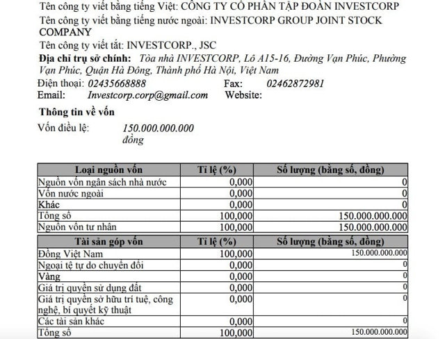 C&ocirc;ng ty cổ phần Tập đo&agrave;n Investcorp c&oacute; vốn điều lệ 150 tỷ đồng tại thời điểm th&aacute;ng 4/2021 &nbsp;