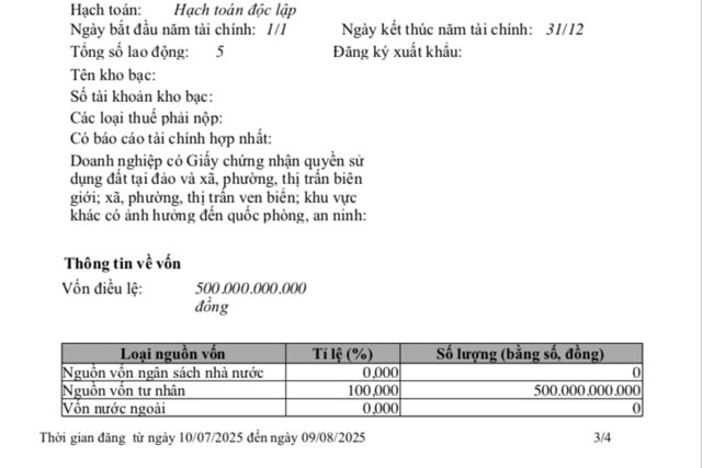 C&ocirc;ng ty cổ phần Đầu tư X&acirc;y dựng v&agrave; Ph&aacute;t triển đ&ocirc; thị Minh Ngọc c&oacute; tổng số lao động theo đăng k&yacute; thuế l&agrave; 5 người.