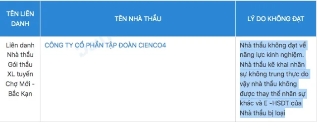 CIENCO4 bị đ&aacute;nh trượt với l&yacute; do l&agrave; nh&agrave; thầu kh&ocirc;ng đạt về năng lực kinh nghiệm khi tham gia đấu thầu tại g&oacute;i thầu trị gi&aacute; gần 4.850 tỷ đồng.&nbsp; &nbsp;