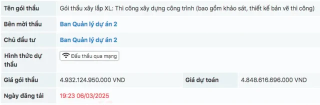 CIENCO4: Lợi nhuận 'lao dốc', liên tục vi phạm đấu thầu - Ảnh 2