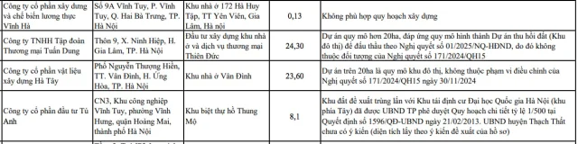 Ảnh chụp m&agrave;n h&igrave;nh.&nbsp; &nbsp;