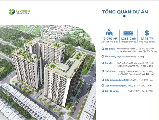 NƠXH Ecohome Sông Thương: Giám sát, xử nghiêm việc bán hàng sai quy định - Ảnh 1