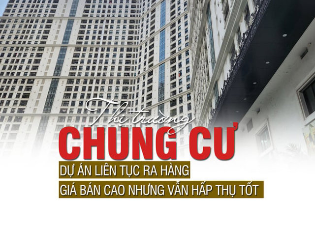 Thị trường chung cư: Dự án liên tục ra hàng, giá bán cao nhưng vẫn hấp thụ tốt - Ảnh 1