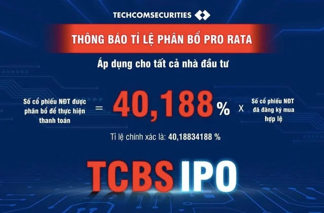 TCBS IPO: Nhà đầu tư đăng ký mua cao gấp 2,5 lần so với lượng chào bán - Ảnh 2