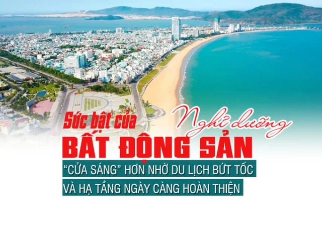 Sức bật của bất động sản nghỉ dưỡng: “Cửa sáng” hơn nhờ du lịch bứt tốc và hạ tầng ngày càng hoàn thiện - Ảnh 1