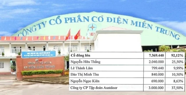 Cơ điện Miền Trung tiền th&acirc;n l&agrave; doanh nghiệp nh&agrave; nước thuộc EVN, hiện cổ đ&ocirc;ng lớn nhất l&agrave; tập đo&agrave;n Ausdoor.