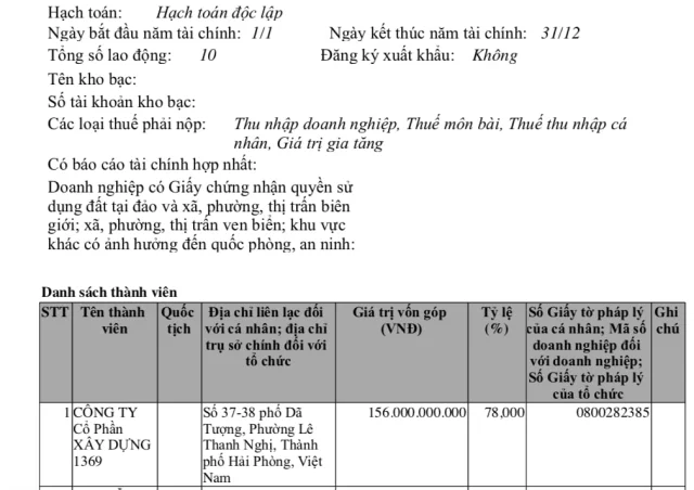Công an điều tra phản ánh vi phạm tại Khu nhà ở Do Nha của Xây dựng Đông Á - Ảnh 3
